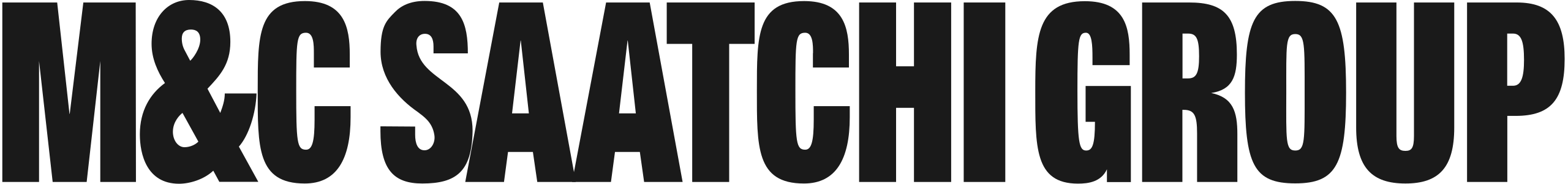 M&C_Saatchi_Group_logo.svg